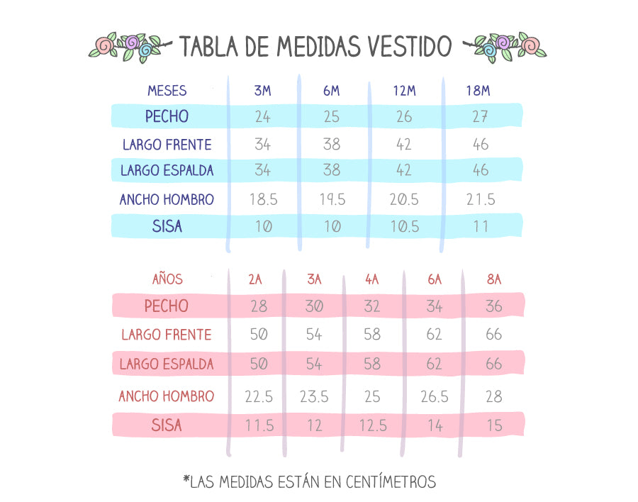 Natsu México